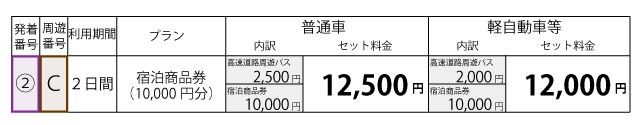 料金表