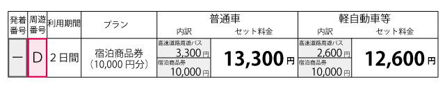 料金表