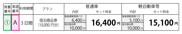 料金表