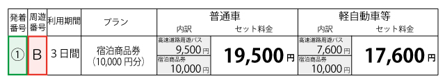 料金表