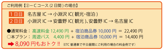 料金表