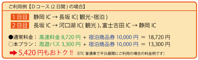 料金表