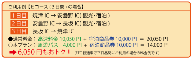 料金表