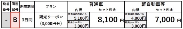 料金表