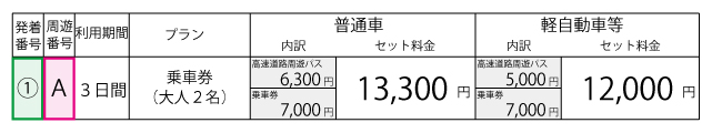 料金表