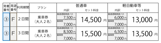 料金表