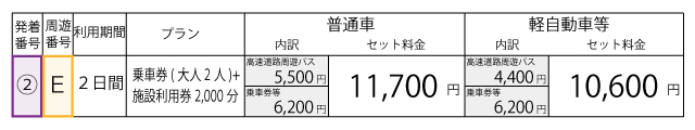 料金表