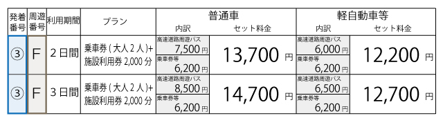 料金表