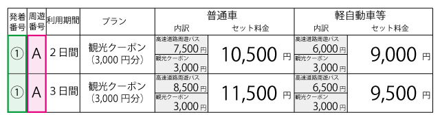 料金表