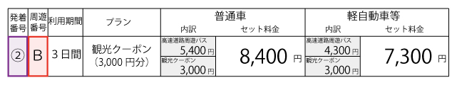 料金表