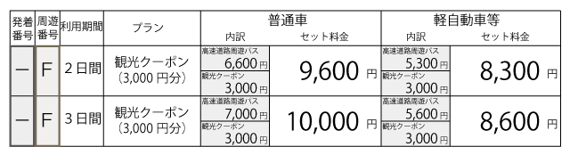 料金表