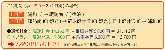 料金表