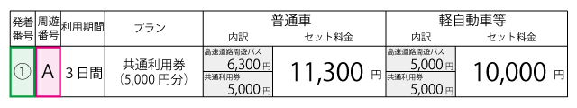 料金表