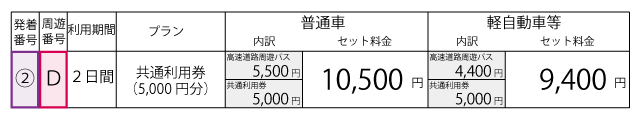 料金表