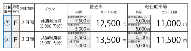 料金表