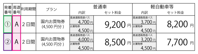 料金表
