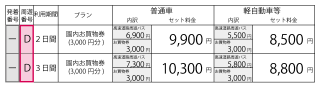 料金表