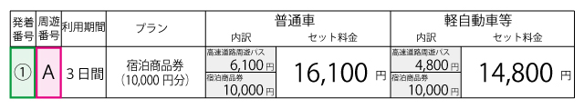 料金表