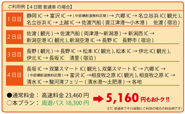 料金表