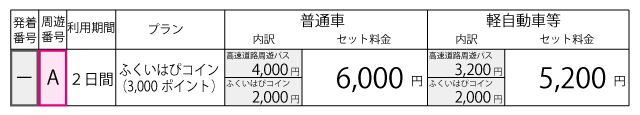 料金表