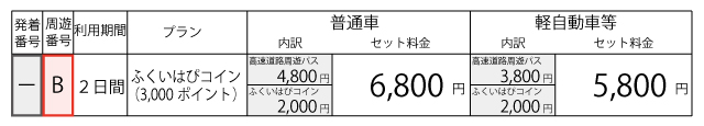 料金表