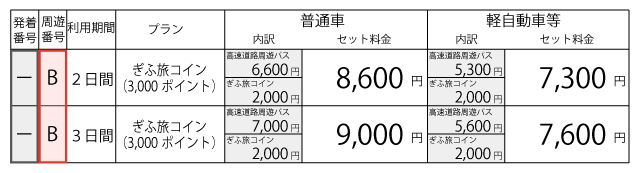 料金表
