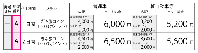 料金表