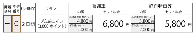 料金表
