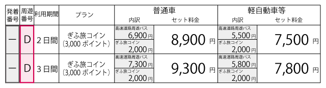 料金表