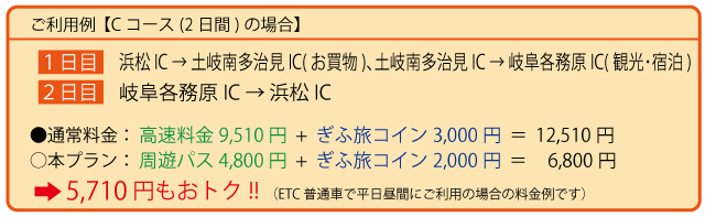 料金表