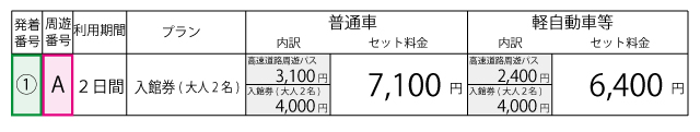 料金表