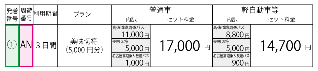 料金表