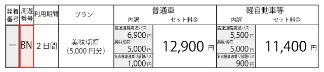 料金表