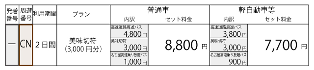 料金表
