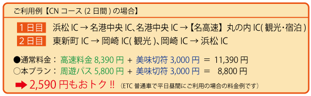 料金例