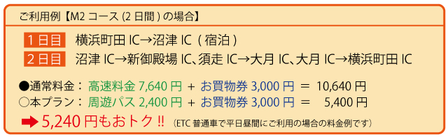 料金表