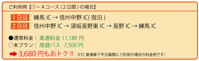 料金表