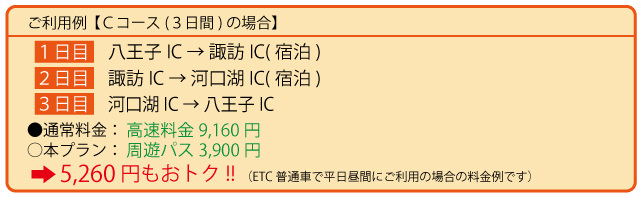 料金表