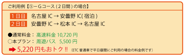 料金表