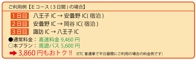料金表