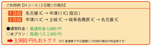 料金表