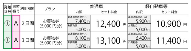 料金表