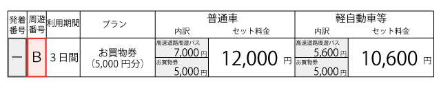 料金表