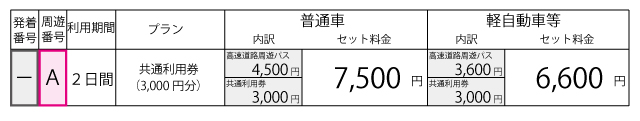 料金表