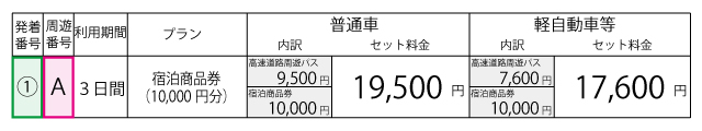 料金表