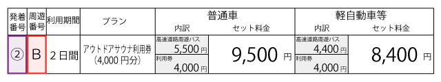 料金表