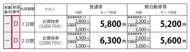 料金表