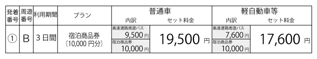 料金表