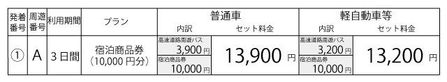 料金表