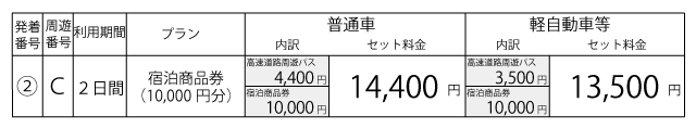 料金表
